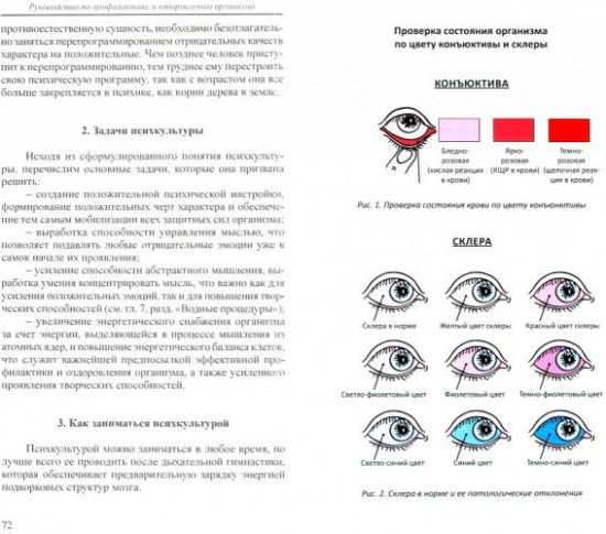 Руководство по профилактике