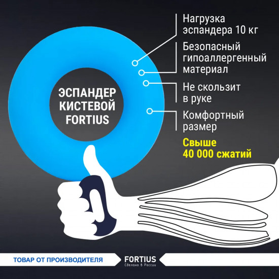 Эспандер кистевой