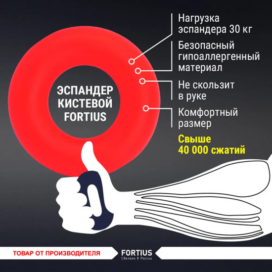 Эспандер кистевой