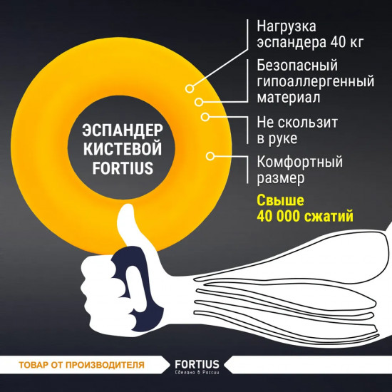 Эспандер кистевой