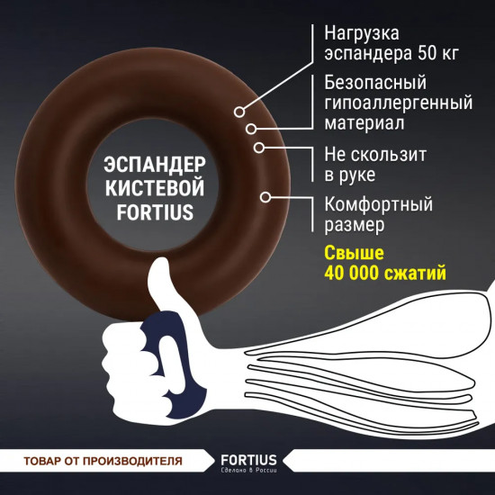 Эспандер кистевой