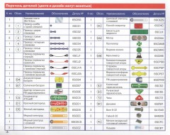 Электронный конструктор «Альтернативные источники энергии» - Фото 1