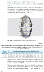 Orthodontics. Modern Methods of Diagnosing Dental Abnormalities, Dentition and Occlusion. Tutorial - Фото 5