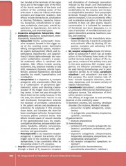 Pharmacology. Illustrated textbook - Фото 7