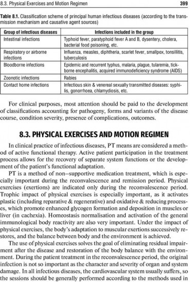 Physical therapy. Tutorial guide