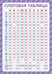 Обучающие плакаты. Знания для школьников - Фото 1