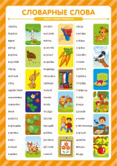 Обучающие плакаты. Знания для школьников - Фото 3