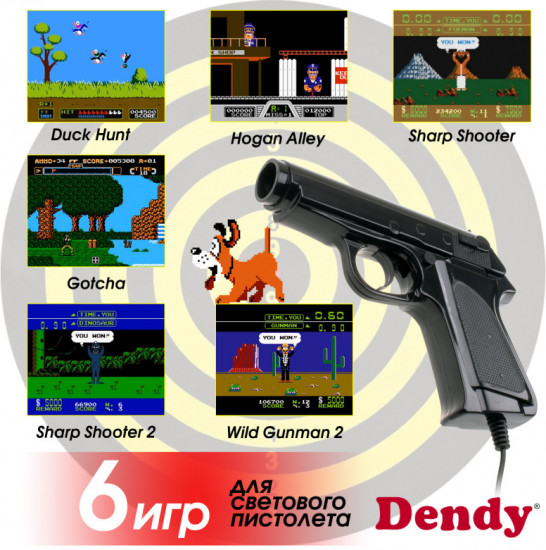 Игровая приставка Dendy