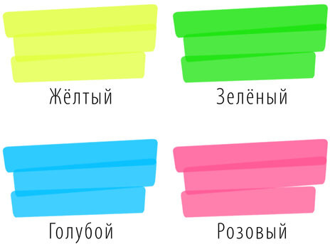 Набор текстовыделителей
