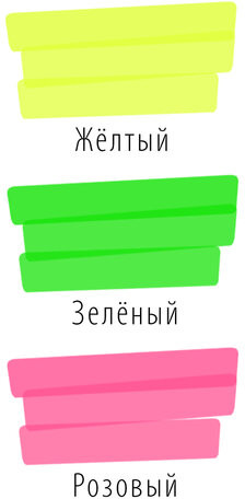 Набор текстовыделителей