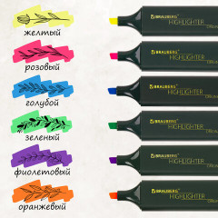 Набор текстовыделителей - Фото 3