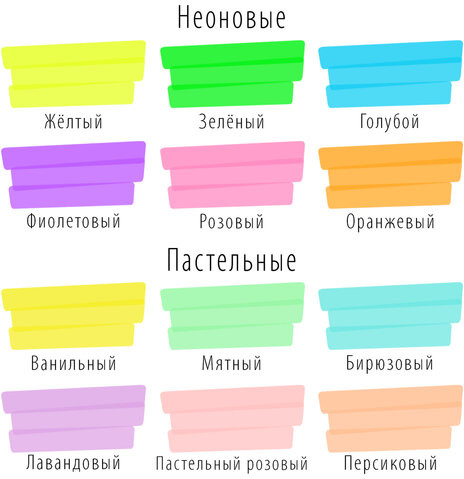 Набор текстовыделителей