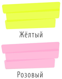 Набор текстовыделителей
