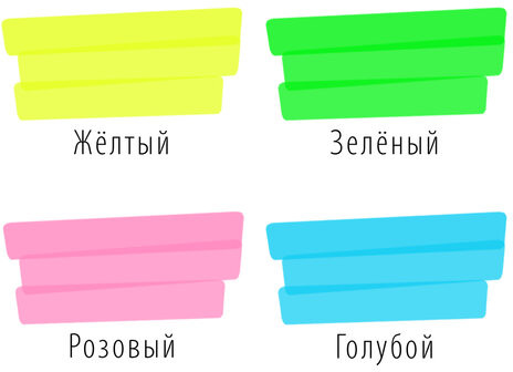 Набор текстовыделителей
