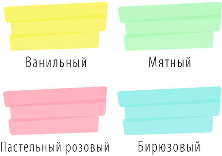 Набор текстовыделителей