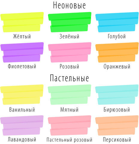 Набор текстовыделителей