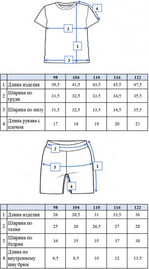 Комплект для мальчика