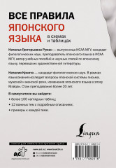 Все правила японского языка в схемах и таблицах - Фото 1
