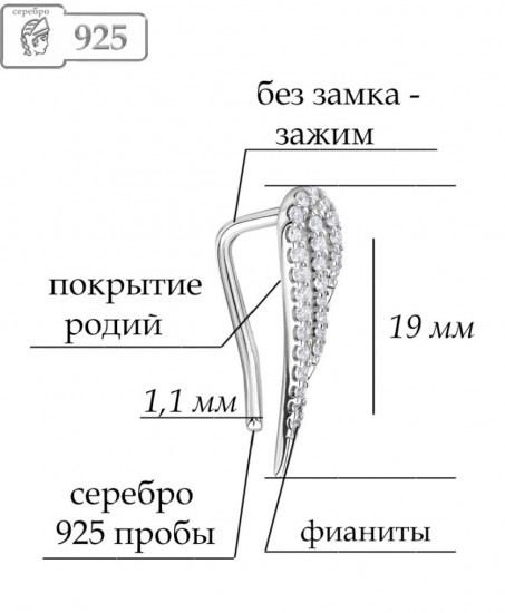 Серьги из серебра с фианитами