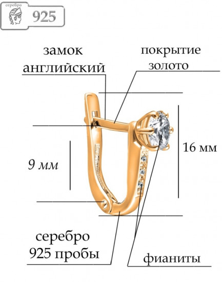 Серьги из серебра с фианитами