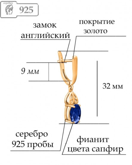 Серьги из серебра с фианитами