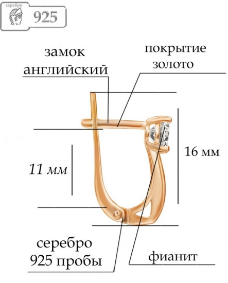 Серьги из серебра с фианитами
