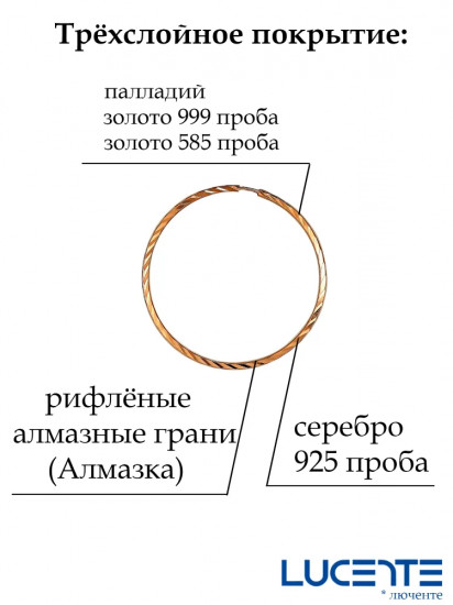 Серьги из серебра