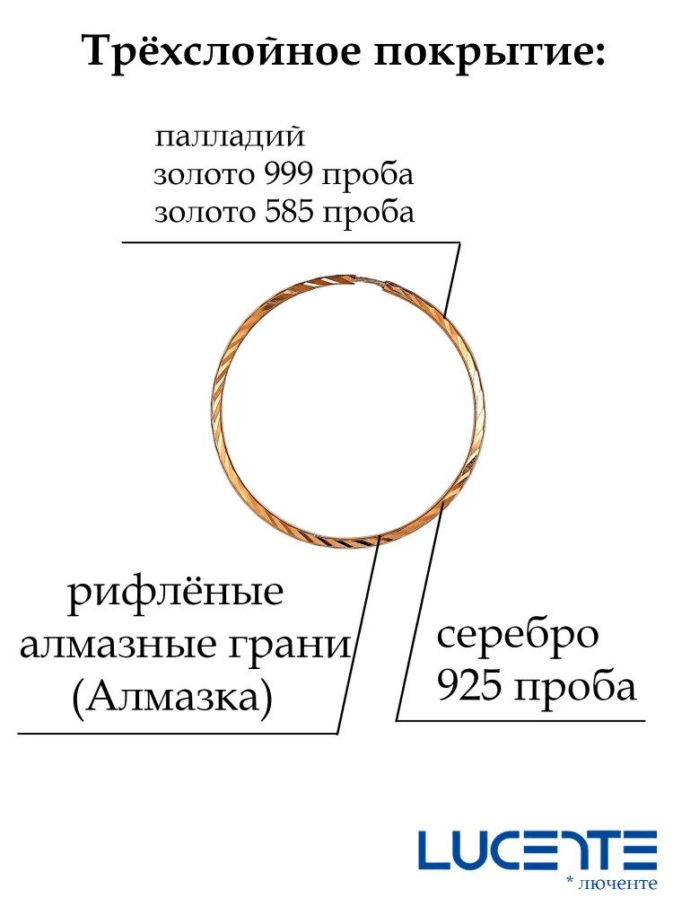 Серьги из серебра | Lucente Silver | Фото 1