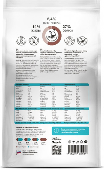 Корм для собак «Gastrointestinal»