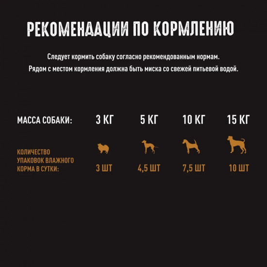 Корм для собак с ягненком в соусе