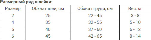 Регулируемая суперпрочная шлейка