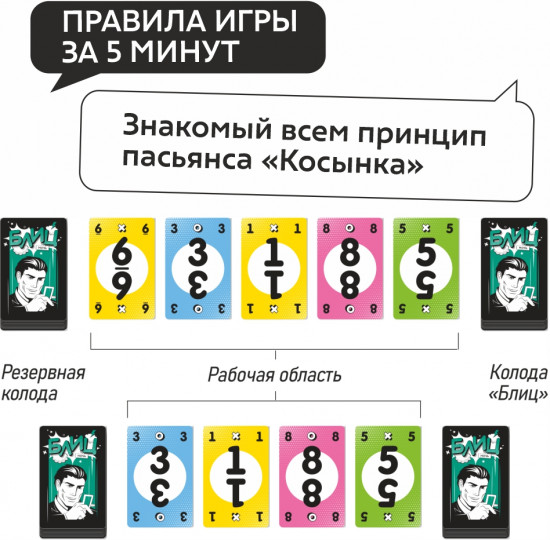 Игра настольная «Блиц! Ночь»