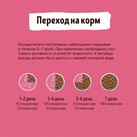 Корм для котят с ягненком