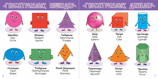 Айналаны тану