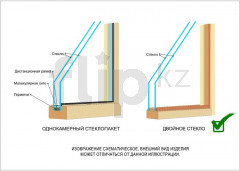 Окно - Фото 1