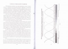 Теория организационной деятельности (сборник статей) - Фото 3