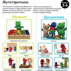 Интерактивная консоль K-Magic (Combo) - Фото 8