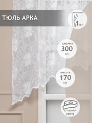 Тюль - Фото 2