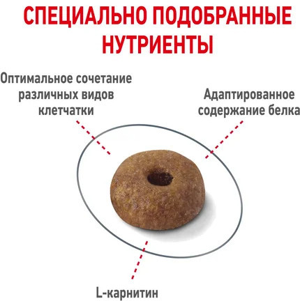Корм для кошек «Light Weight Care»