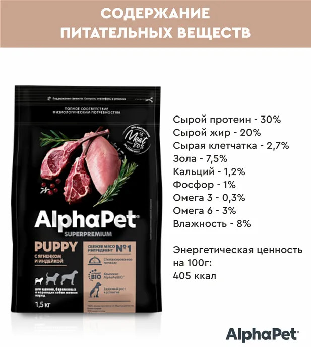Корм для для щенков с ягненком и индейкой | Superpremium | AlphaPet | Фото 8