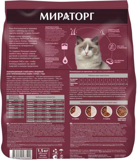 Корм для стерилизованных кошек с индейкой