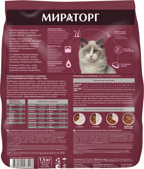 Корм для стерилизованных кошек с кроликом