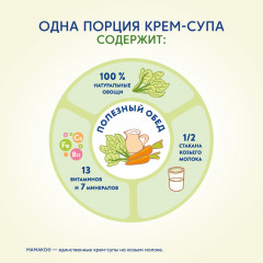 Крем-суп на козьем молоке из шпината - Фото 7