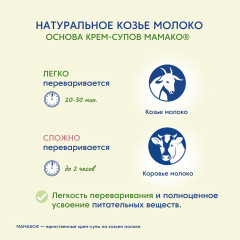 Крем-суп на козьем молоке из шпината - Фото 9