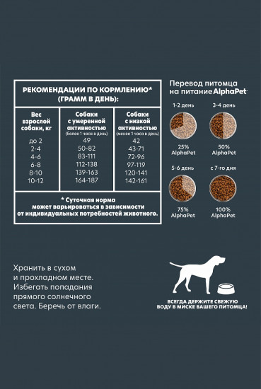 Корм для собак мелких пород с индейкой и рисом