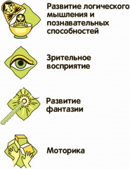 Игрушка развивающая с пультом «Паук» - Фото 15