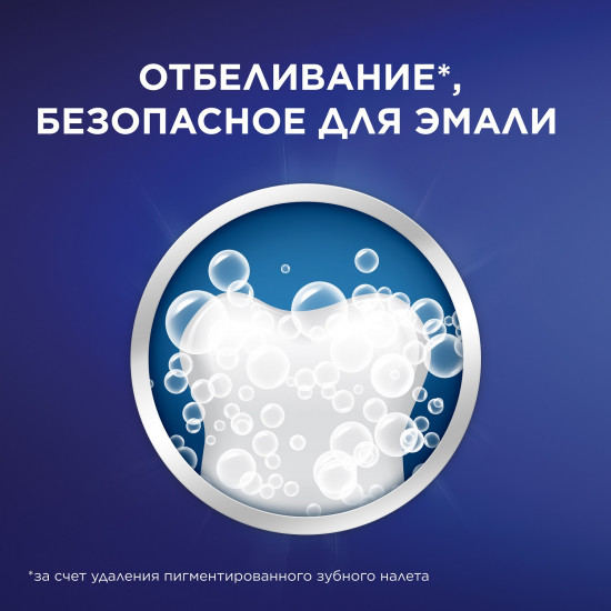Зубная паста