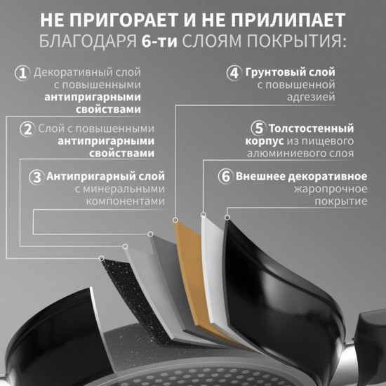 Кастрюля с крышкой «Warrior»