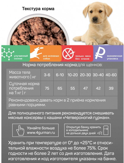 Консервы для щенков с говядиной