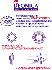 Дезодорант «Антибактериальный эффект» - Фото 4